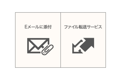 データ写真送信