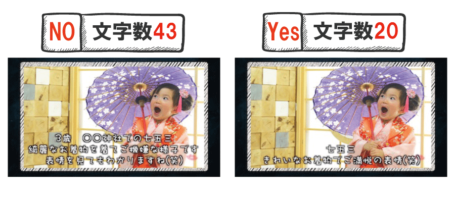 コメント文字数