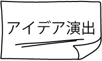 知らないと恥をかく 日本女性として覚えておきたい和食のマナー 結婚式のウェディング動画制作lcm